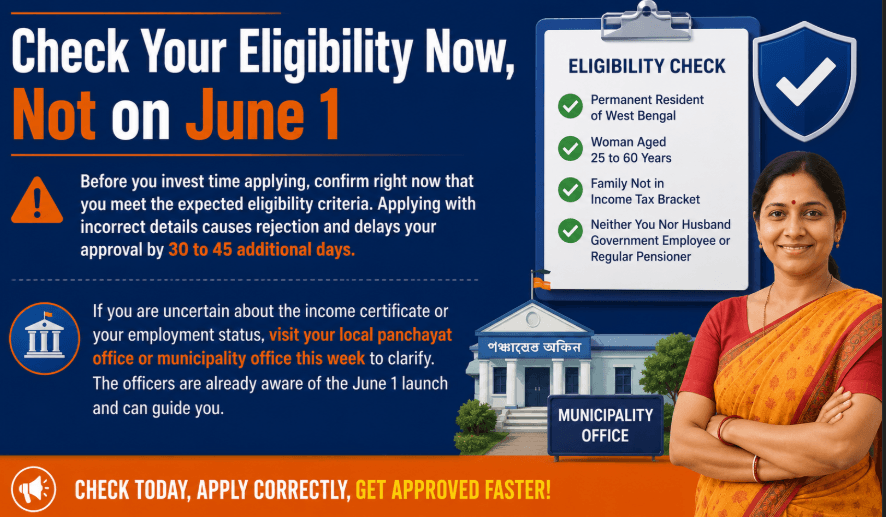 Check Your Eligibility Now, Not on June 1