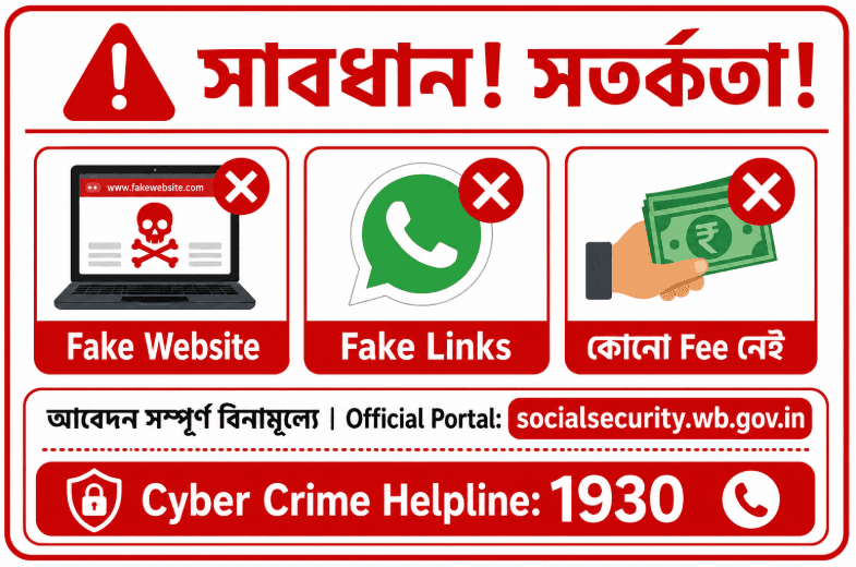 Annapurna Bhandar fraud warning – beware of fake websites and agents asking for fees