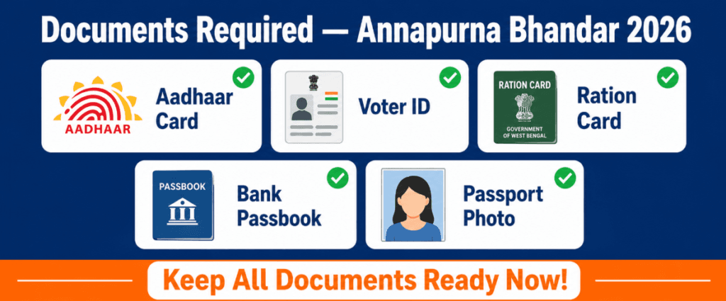 Annapurna Bhandar Scheme 2026 documents required checklist west bengal