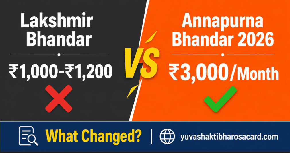 Lakshmir Bhandar vs Annapurna Bhandar 2026 comparison west bengal women scheme